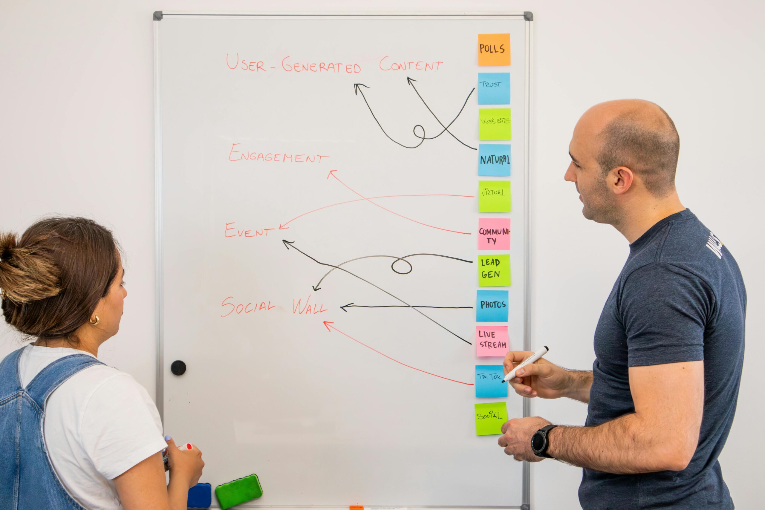 Configurable Workflows